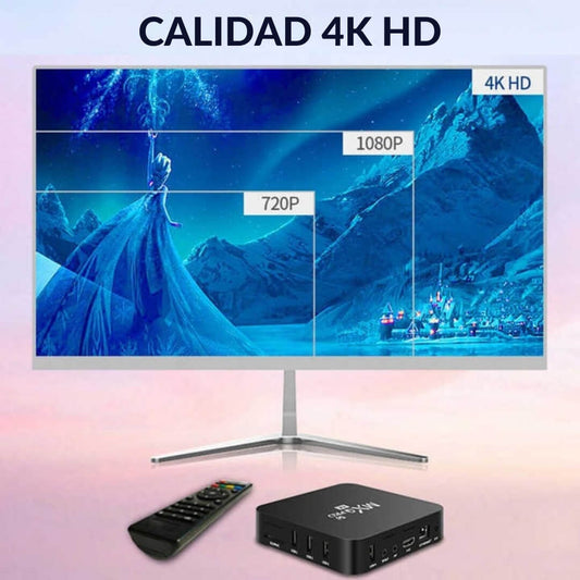 Tv Box Pro 4k Centro de entretenimiento Ultima Generación