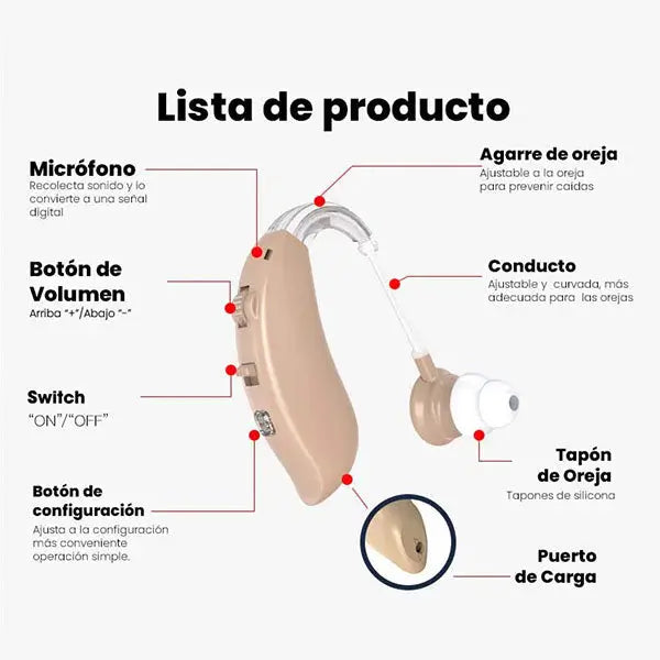 Audífonos Inteligentes para la Sordera – Escucha Claro y Sin Complicaciones